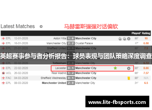 英超赛事参与者分析报告:球员表现与团队策略深度调查 英超赛事参与者分析报告:球员表现与团队策略深度调查