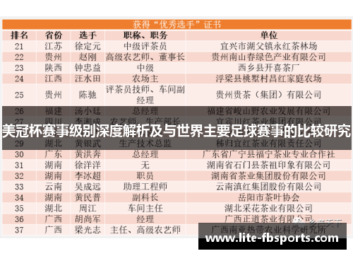 美冠杯赛事级别深度解析及与世界主要足球赛事的比较研究