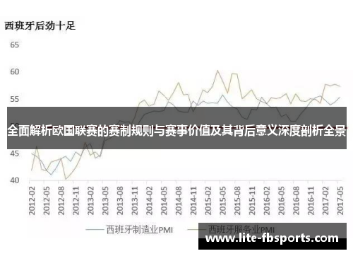 全面解析欧国联赛的赛制规则与赛事价值及其背后意义深度剖析全景