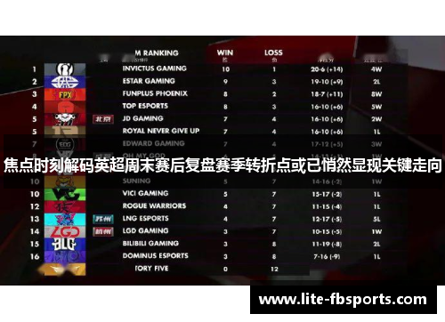 焦点时刻解码英超周末赛后复盘赛季转折点或已悄然显现关键走向