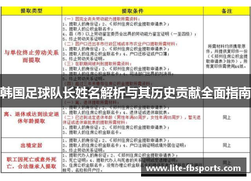 韩国足球队长姓名解析与其历史贡献全面指南